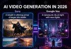 The Ultimate 2026 Guide to AI Video Generators: Google Veo 3.1, Sora 2, Kling & Game-Changing Competitors Dominating the Scene