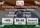 TCS Q1 FY26 Earnings Spotlight: Nifty & Sensex Hold Steady Amid IT Sector Buzz
