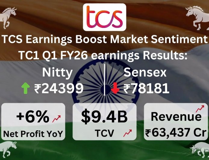 TCS Q1 FY26 Earnings Spotlight: Nifty & Sensex Hold Steady Amid IT Sector Buzz