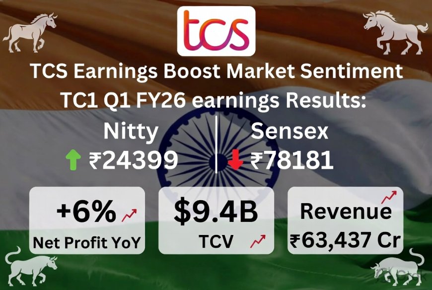 TCS Q1 FY26 Earnings Spotlight: Nifty & Sensex Hold Steady Amid IT Sector Buzz