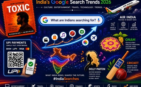 Google Search Trends 2026: What Are Indians Searching For Right Now?