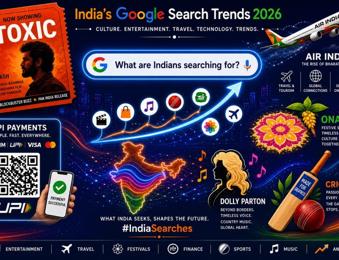 Google Search Trends 2026: What Are Indians Searching For Right Now?