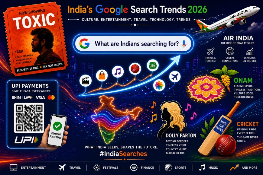 Google Search Trends 2026: What Are Indians Searching For Right Now?