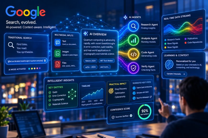 Google Search & AI Mode: How Search Is Changing Forever in 2026